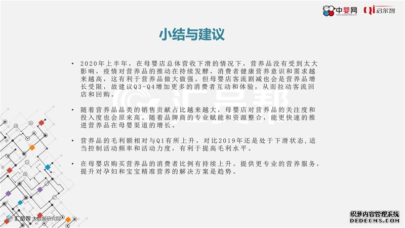 《2020年上半年母婴实体店营养品消费数据洞察》中婴网&汇员帮联合发布